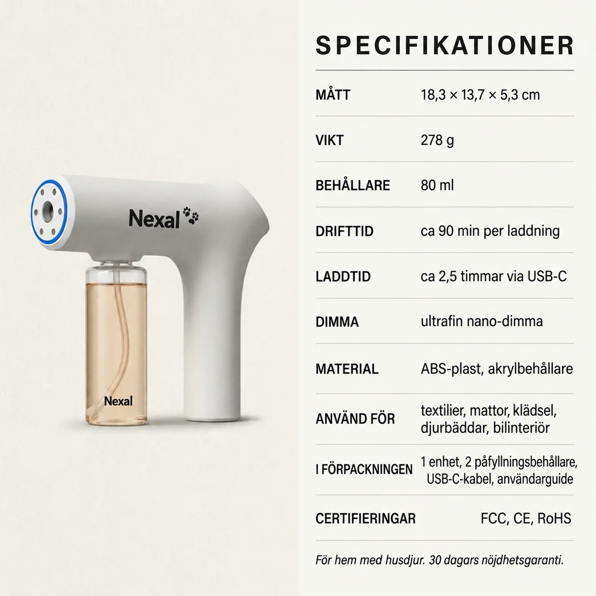 Nexal PetFresh™ - Luktborttagningsspray för husdjur