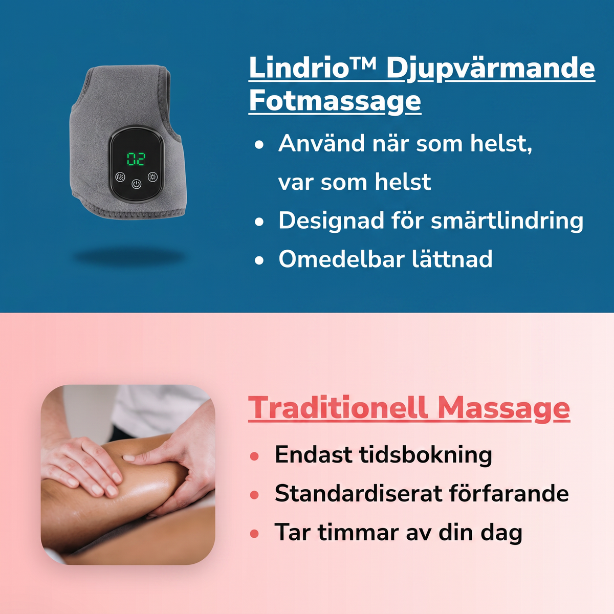 Nexal™ - Djupvarmande Fotmassage